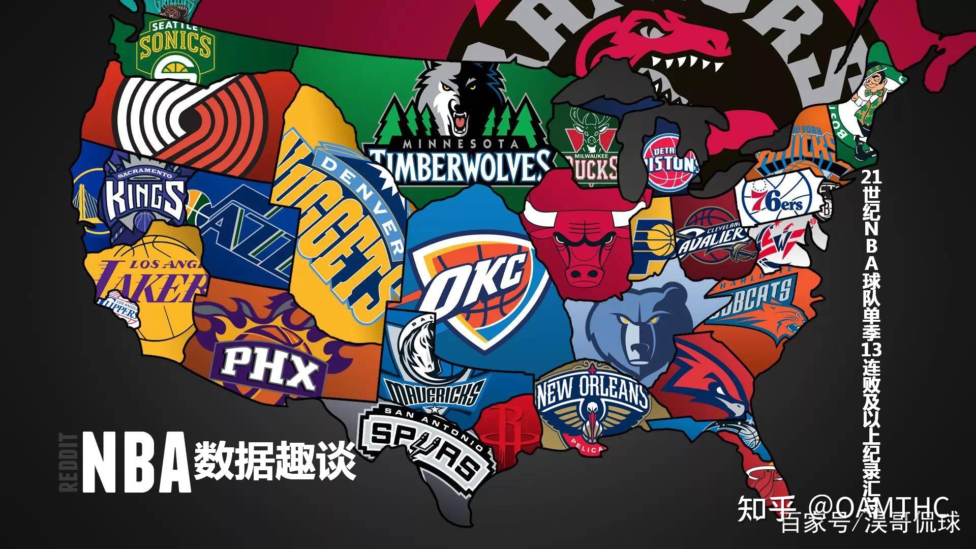 动物油脂精炼设备